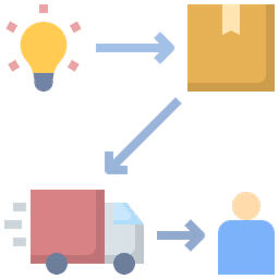 Curso Supply Chain Web3 com Polygon Blockchain